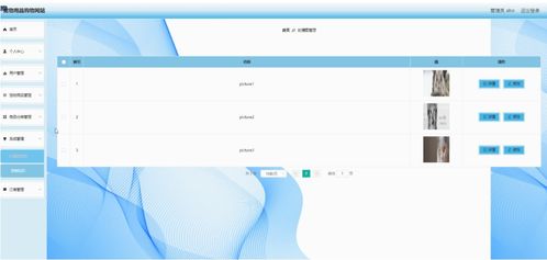 基于SSM框架的寵物用品購物網(wǎng)站的設計與實現(xiàn)