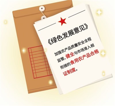 【本級政策解讀】【圖片解讀】食用農產品合格證制度基本內涵